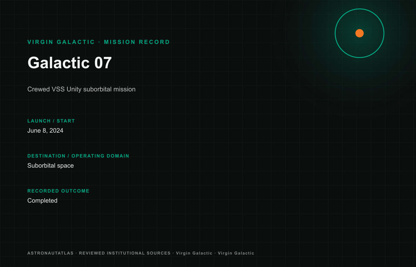 Galactic 07 mission insignia