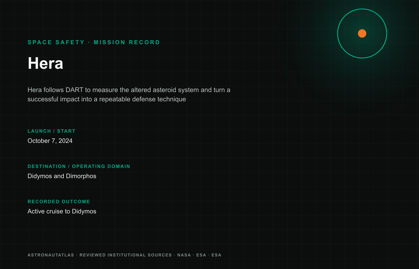 Hera mission insignia