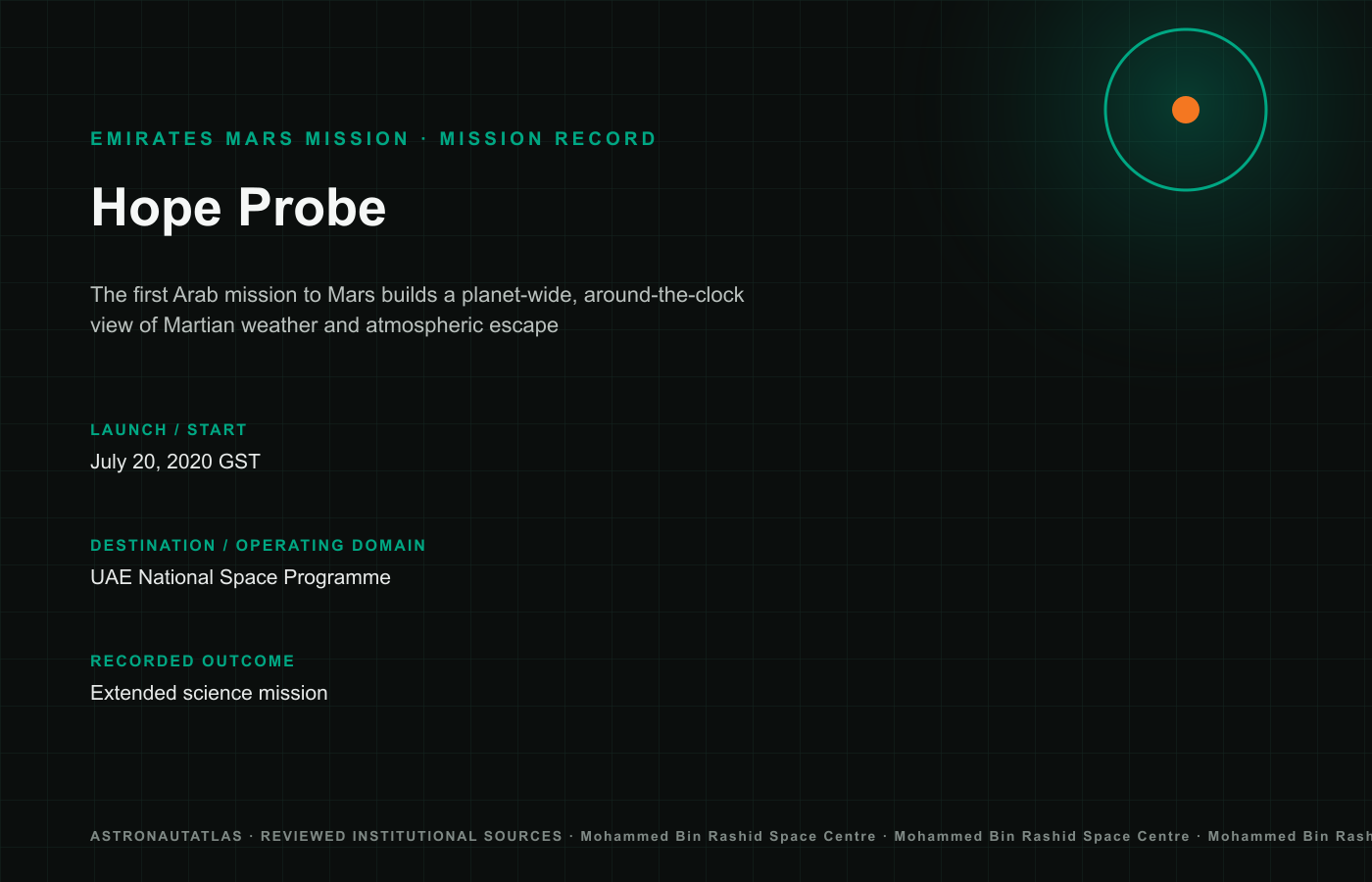 Hope Probe mission insignia