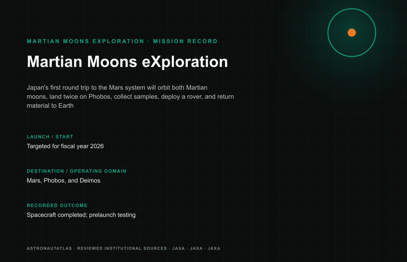 Martian Moons eXploration mission insignia