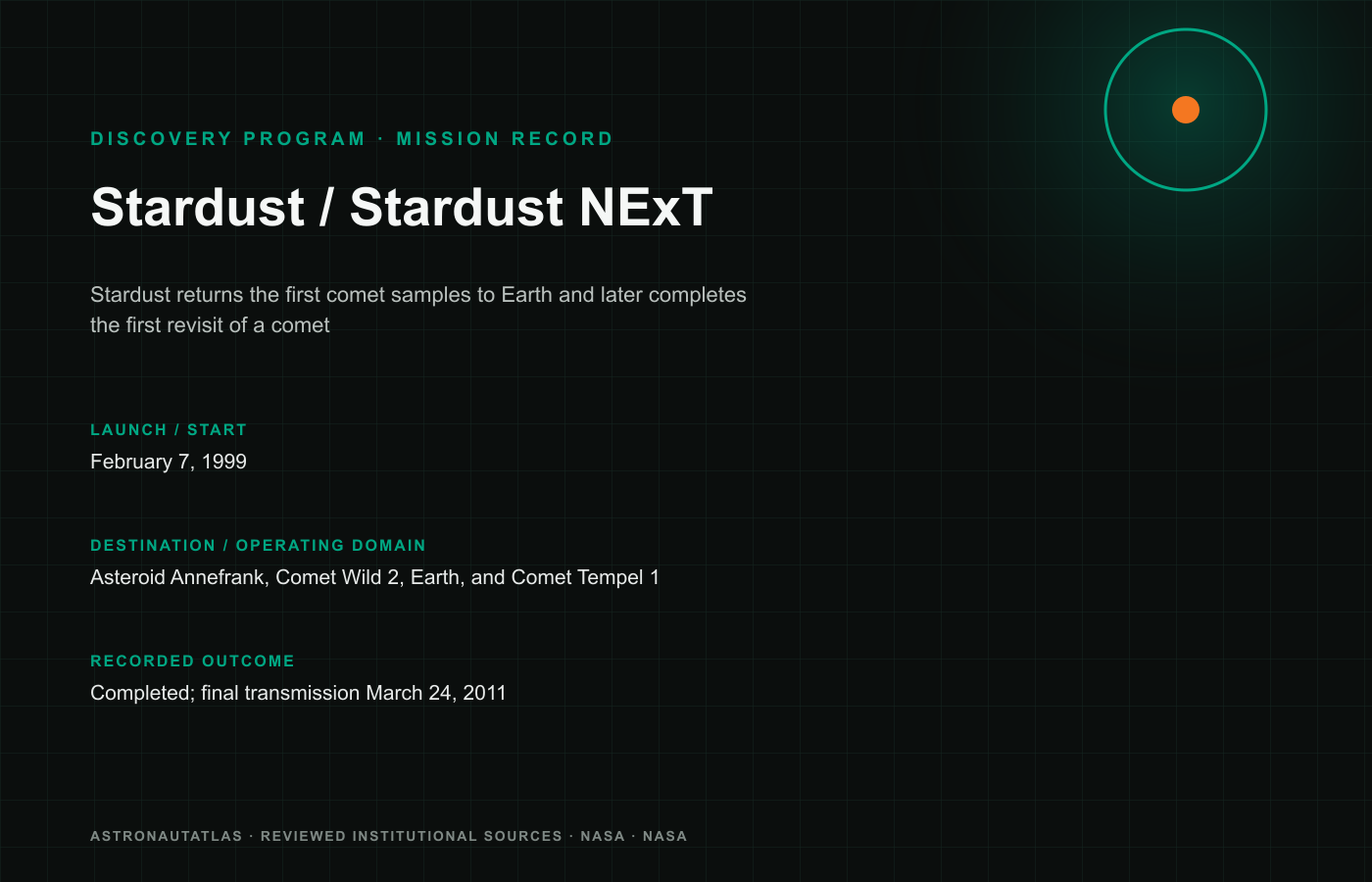 Stardust / Stardust NExT mission insignia