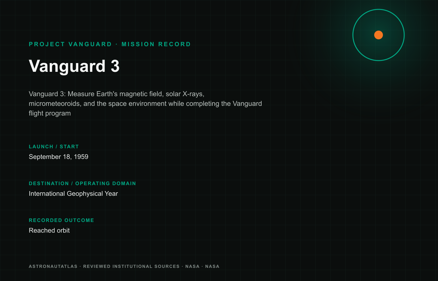 Vanguard 3 mission insignia